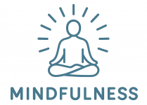 Mindfulness